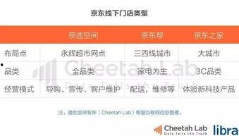 今日头条最新吃瓜新闻,娱乐圈最新吃瓜新闻大揭秘！